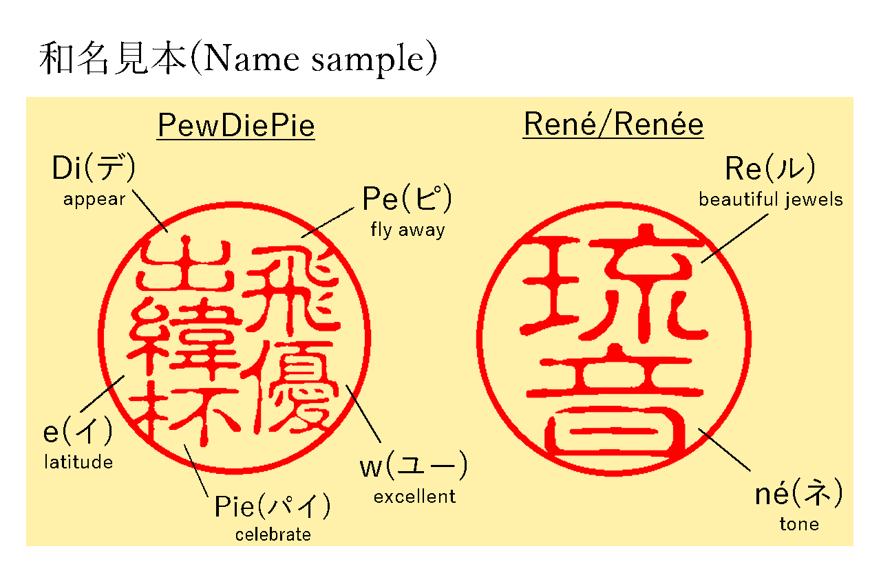 【外国人向け】和名はんこ 本柘