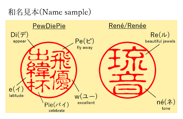 【外国人向け】和名はんこ 本柘