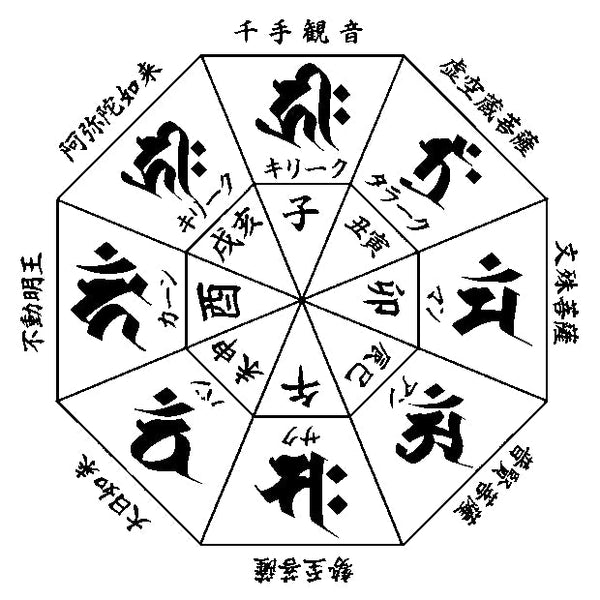 梵字・カーン (不動明王/酉)