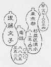 Four-row gourd