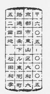 Square (long type)