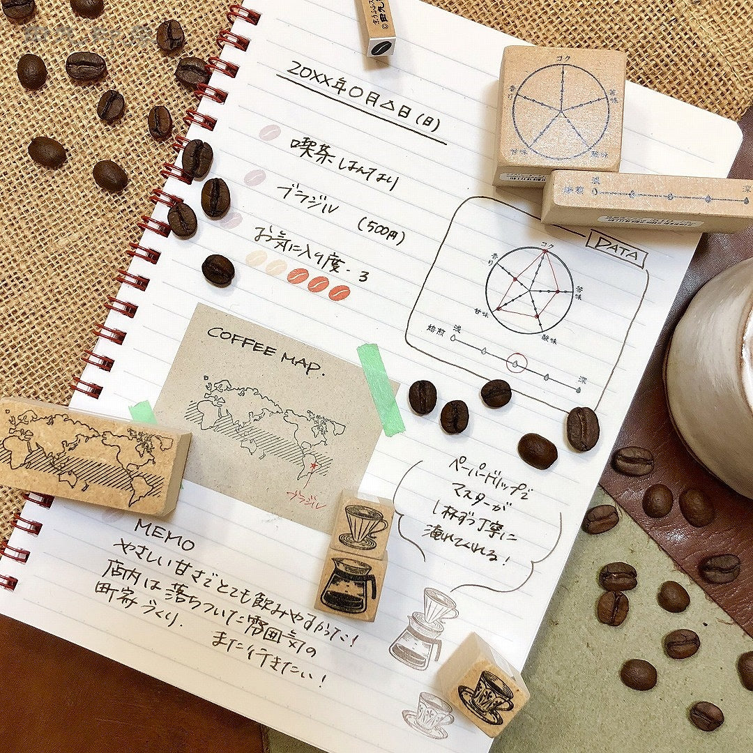 Taste Trader Chart