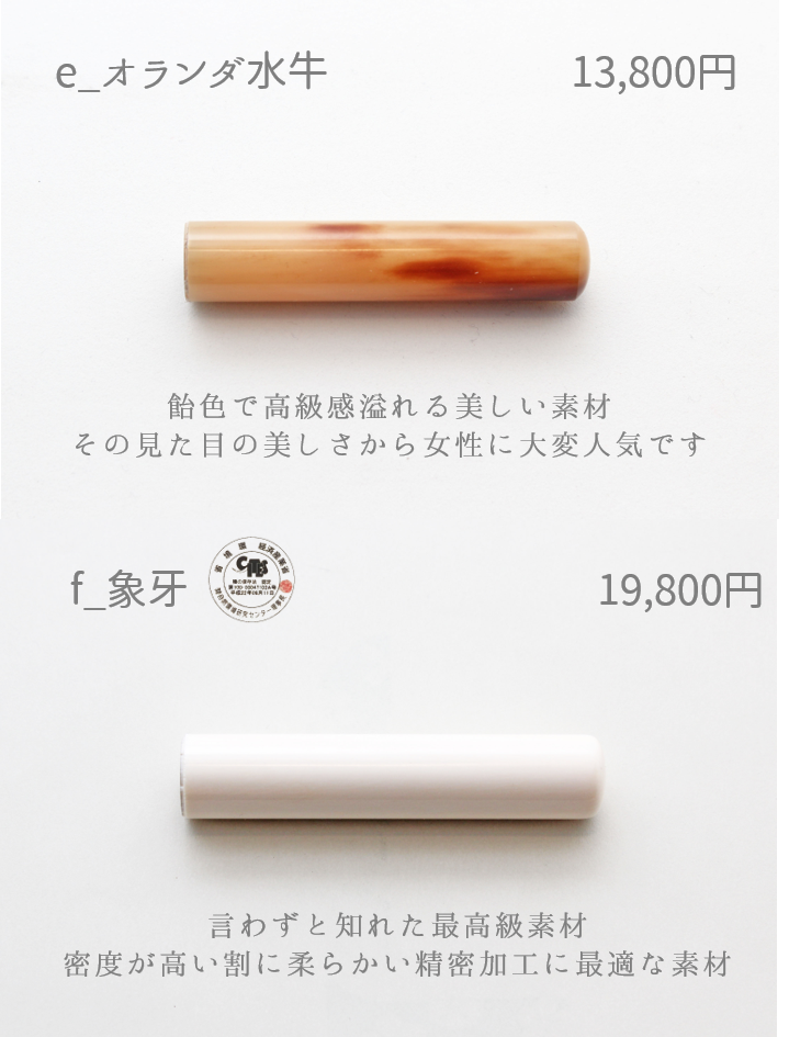 狗郵票
