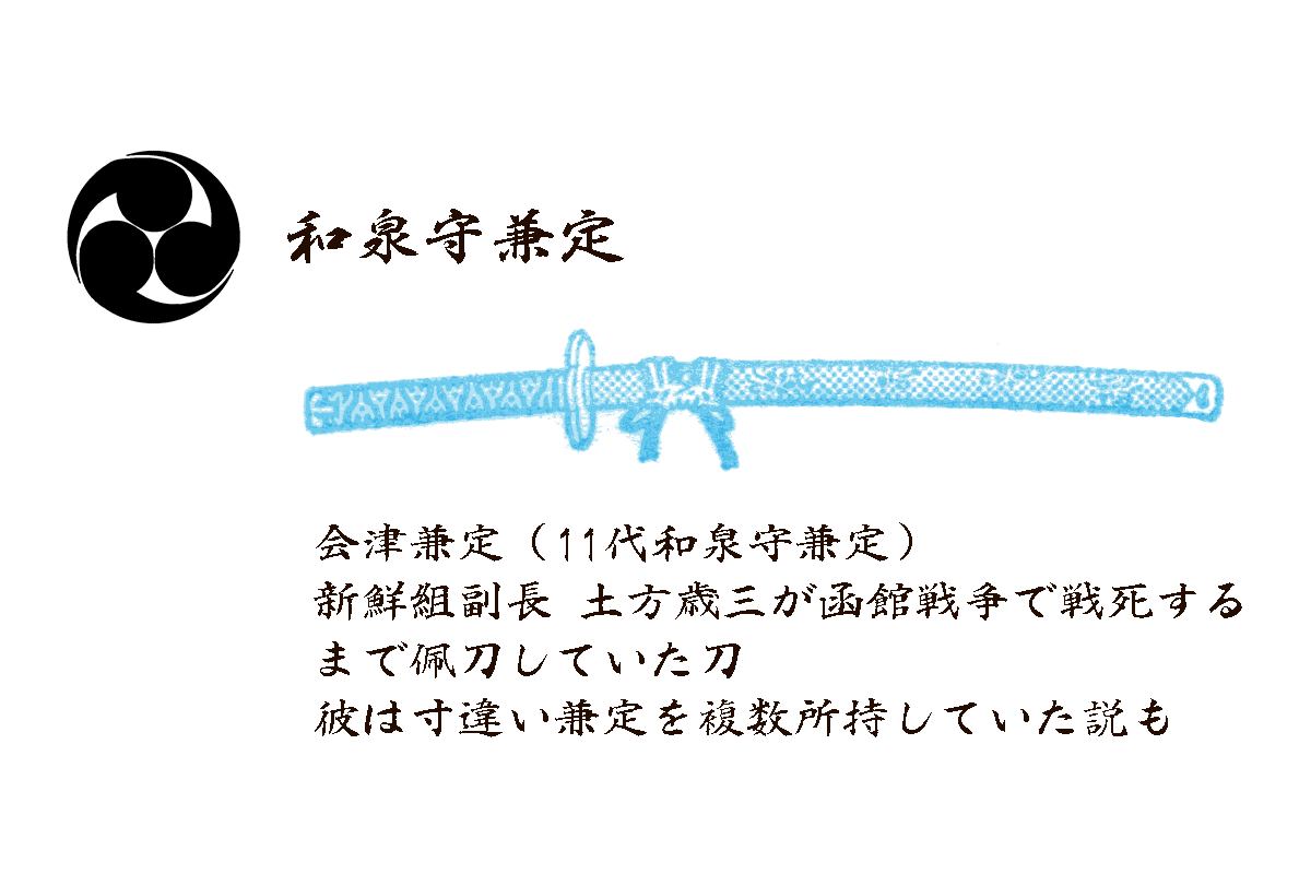 Izuminomori kanesada