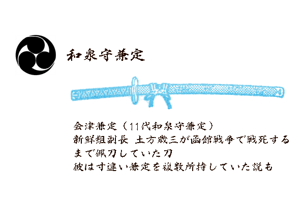 Izuminomori kanesada