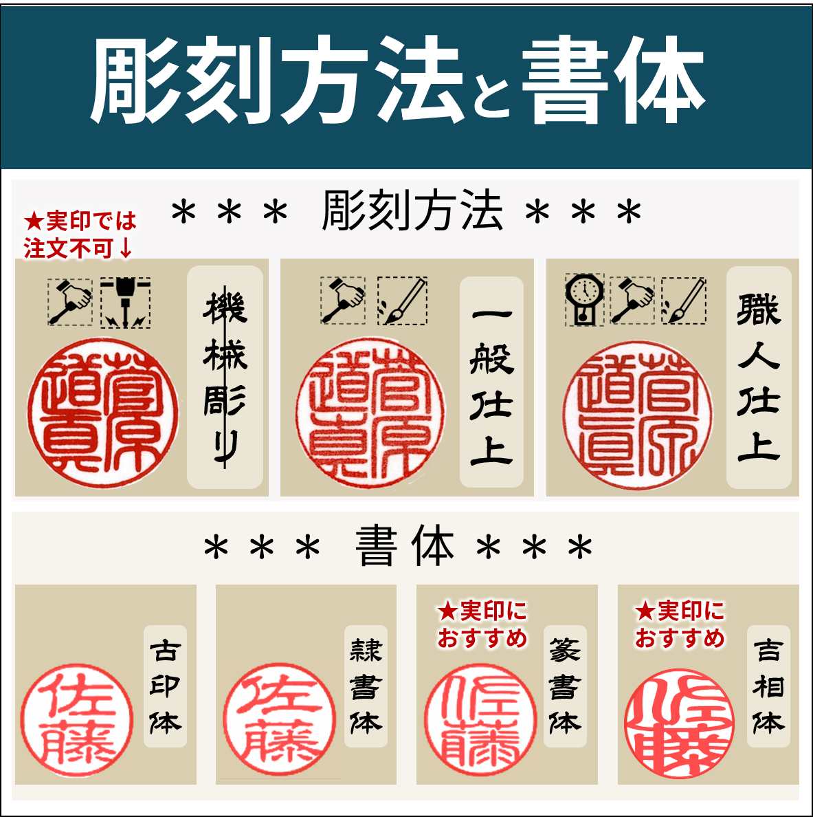 Official seal set (engraving fee, material fee, case included)