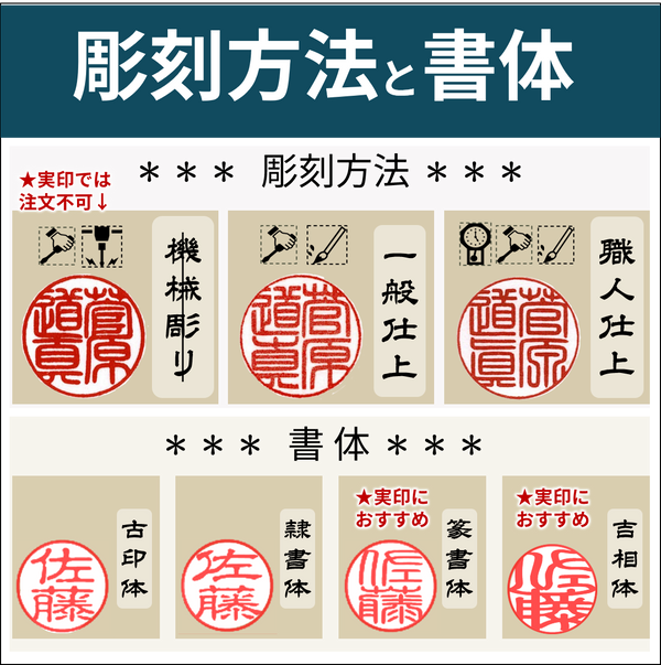 Official seal set (engraving fee, material fee, case included)