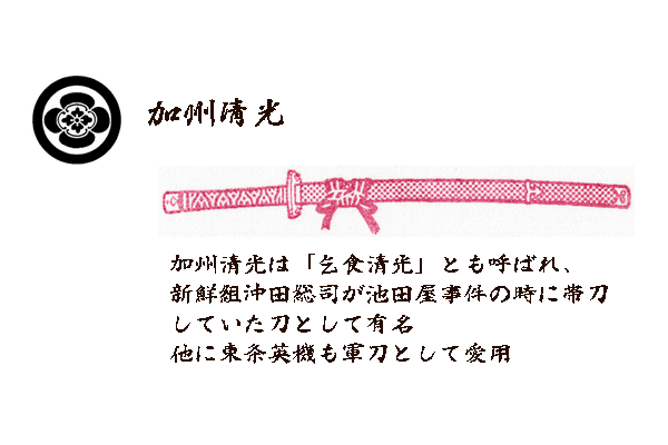 Kashu Kiyomitsu