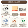 日托動物老師禮物套裝
