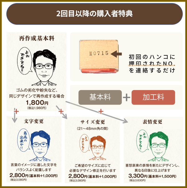 單哥托老師單項目