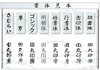 Scroll (2)
